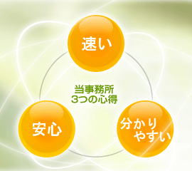 ごあいさつのイメージ