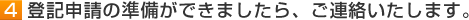 4 登記申請の準備ができましたら、ご連絡いたします。