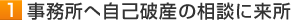 1　事務所へ自己破産の相談に来所